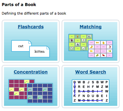Parts of a book games icon link